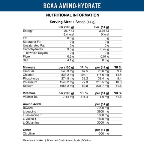 Applied Nutrition BCAA Amino Hydrate, 450g - Image 3