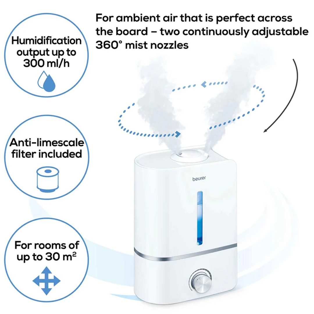 Beurer Wellbeing Air Humidifier LB-45 - Image 2