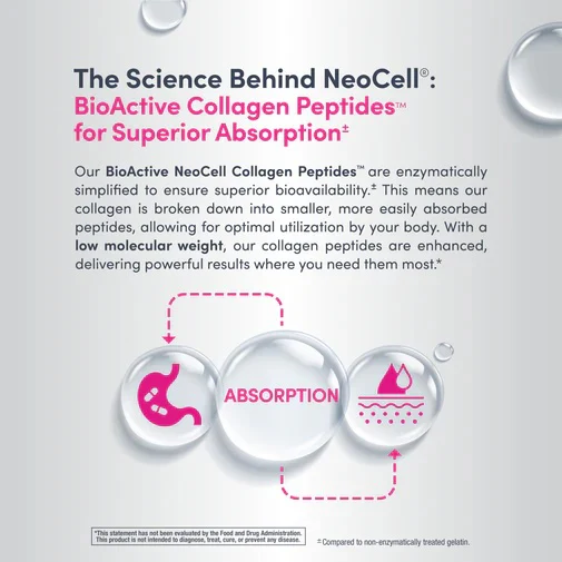 NeoCell Grassfed Collagen Peptides + C 6000mg, 120 Ct - Image 4